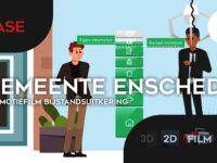 Gemeente Enschede Bijstand